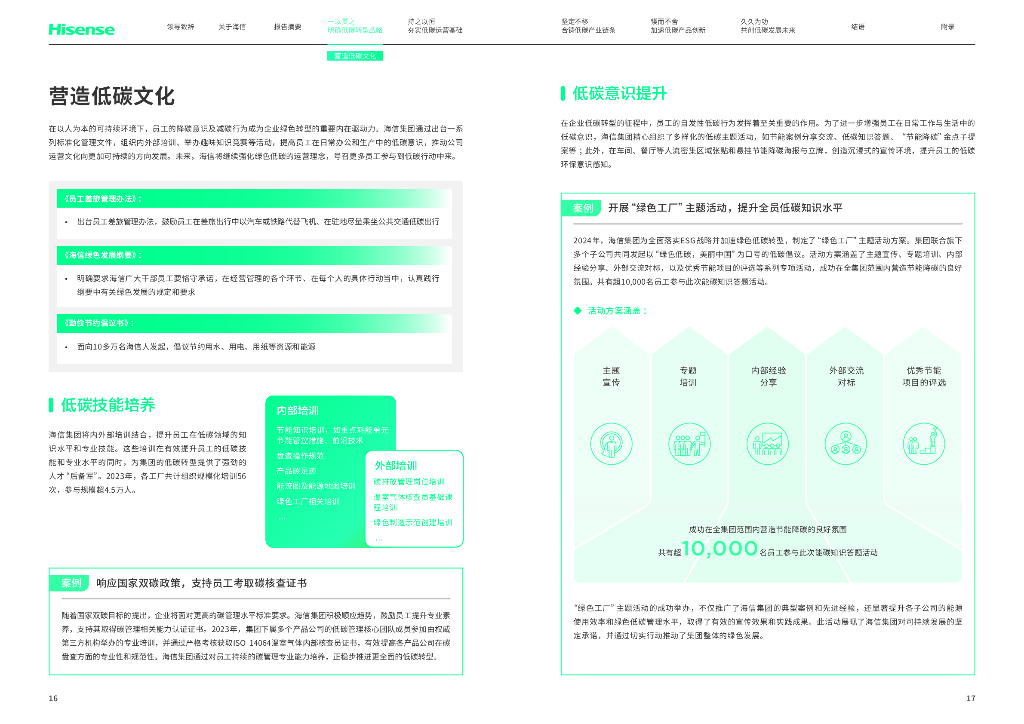 海信集团：2024年碳中和白皮书_第10页