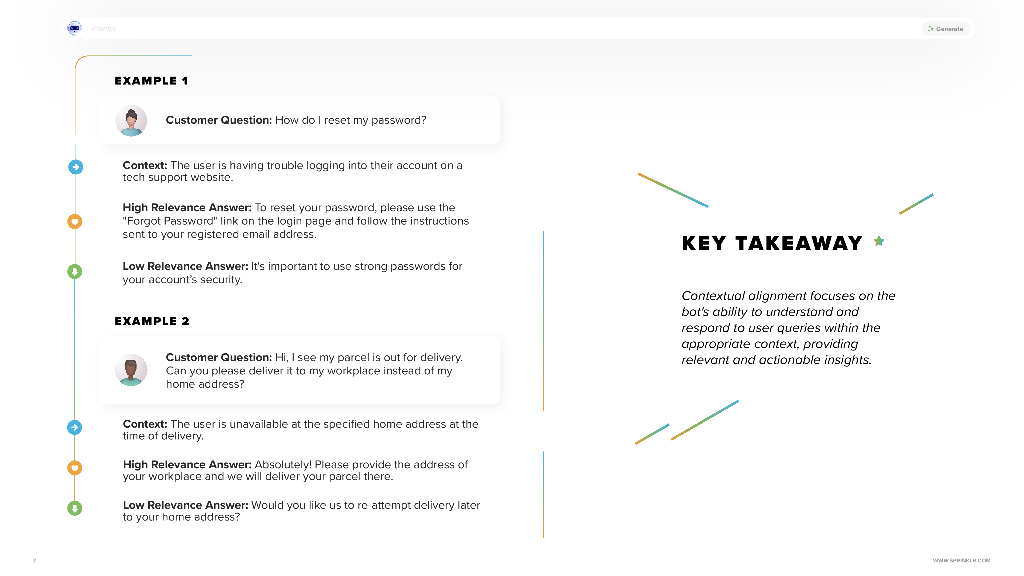 Sprinklr：2023年如何评估人工智能驱动的生成机器人报告（英文版）_第7页