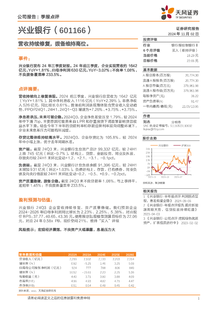 天风证券：兴业银行（601166）-营收持续修复，拨备维持高位
