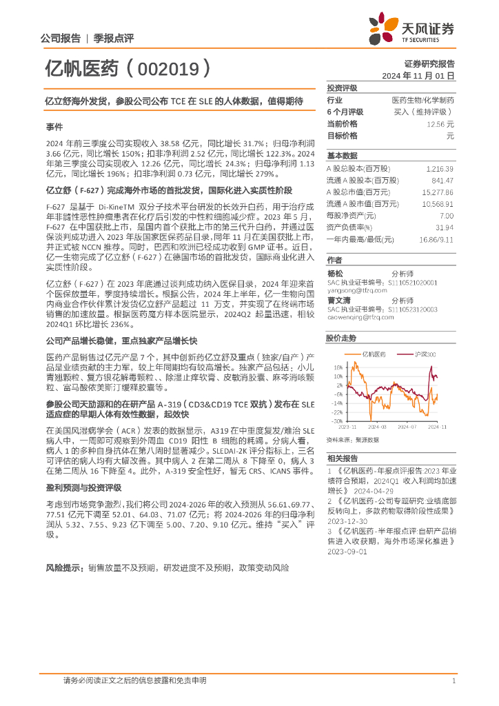 天风证券：亿帆医药（002019）-亿立舒海外发货，参股公司公布TCE在SLE的人体数据，值得期待