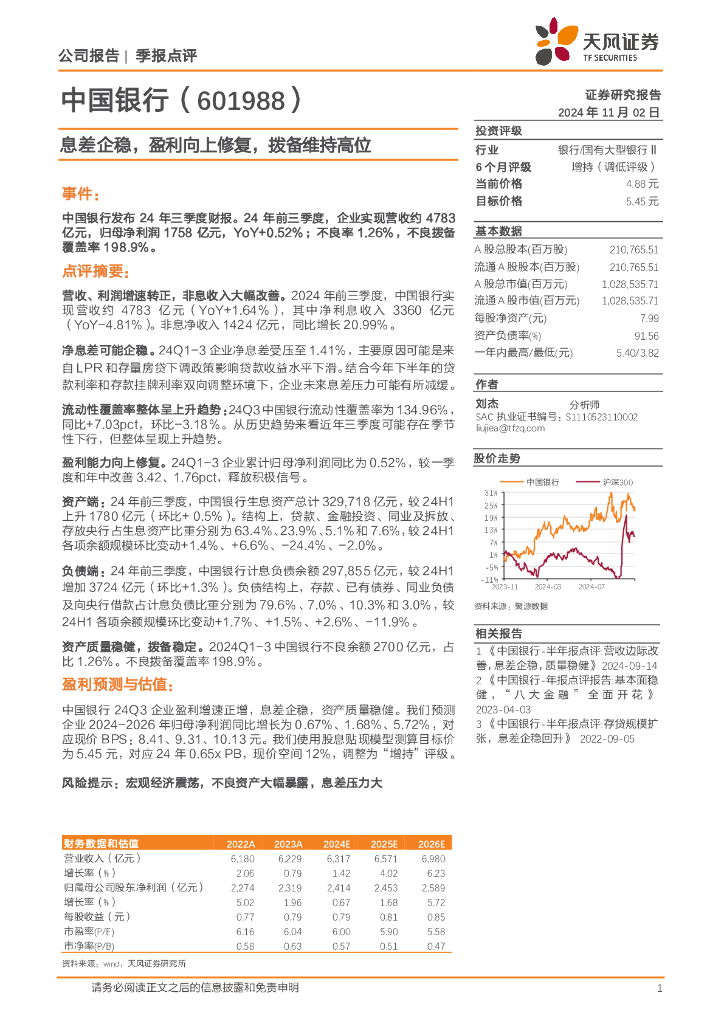 天风证券：中国银行（601988）-息差企稳，盈利向上修复，拨备维持高位