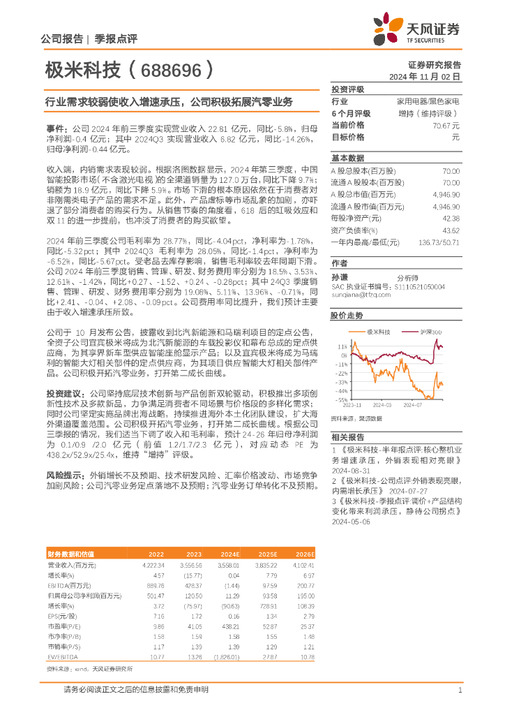 天风证券：极米科技（688696）-行业需求较弱使收入增速承压，公司积极拓展汽零业务