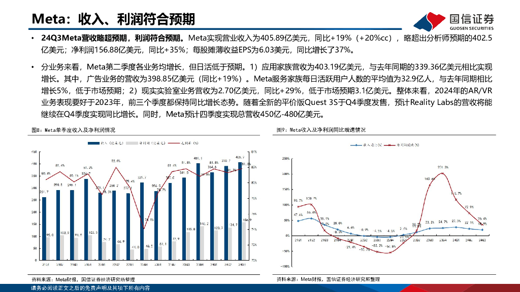 国信证券：人工智能行业专题：美股大厂三季报资本开支&ROIC回顾_第8页