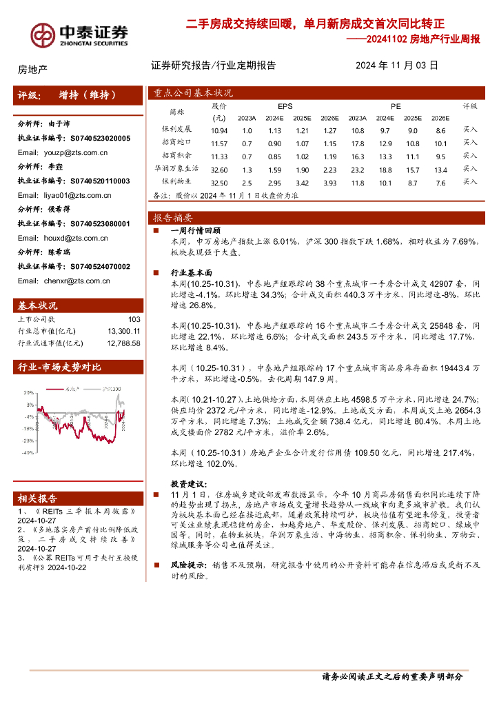 中泰证券：房地产行业周报：二手房成交持续回暖，单月新房成交首次同比转正