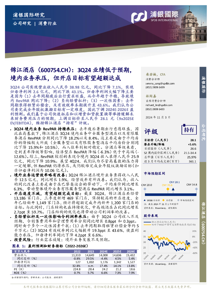 浦银国际证券：锦江酒店（600754）-3Q24业绩低于预期，境内业务承压，但开店目标有望超额达成