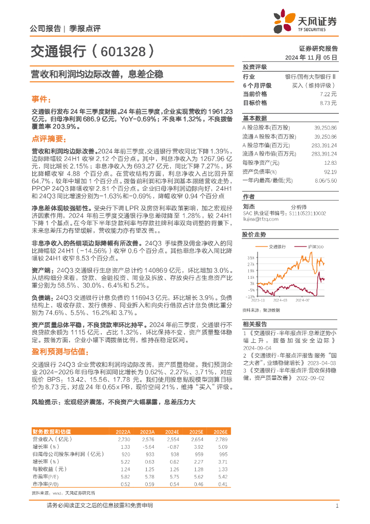 天风证券：交通银行（601328）-营收和利润均边际改善，息差企稳