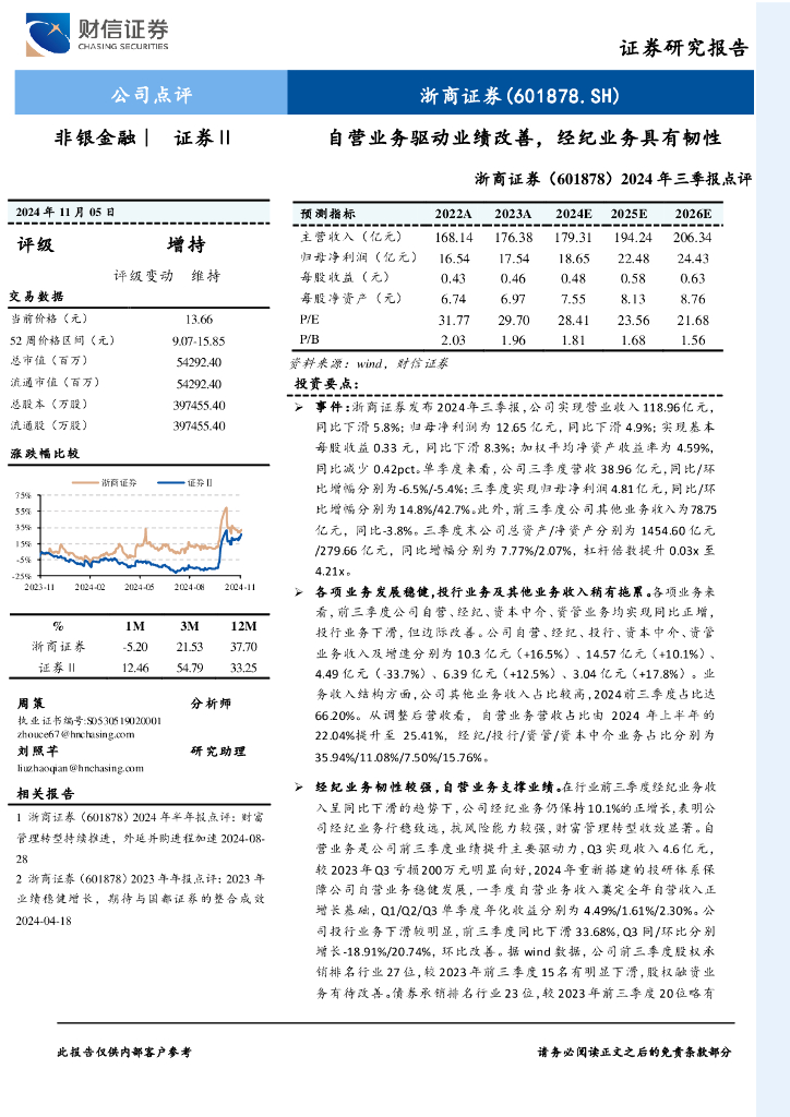 财信证券：浙商证券（601878）-2024年三季报点评：自营业务驱动业绩改善，经纪业务具有韧性