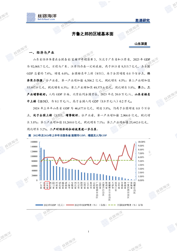 丝路海洋：山东深度：齐鲁之邦的区域基本面