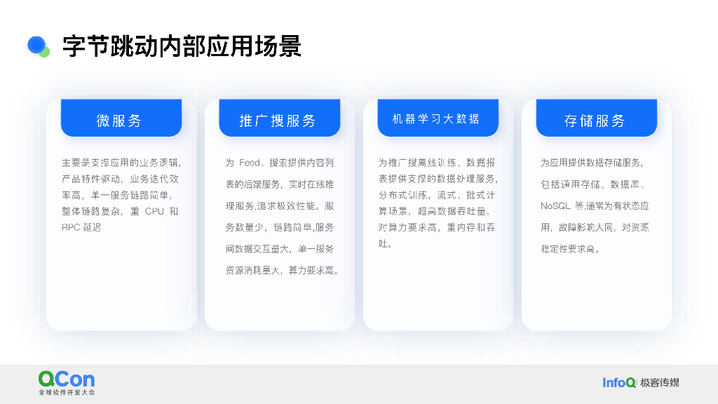 阔鑫：字节跳动引领微服务革新：Serverless 架构演进与实践_第6页