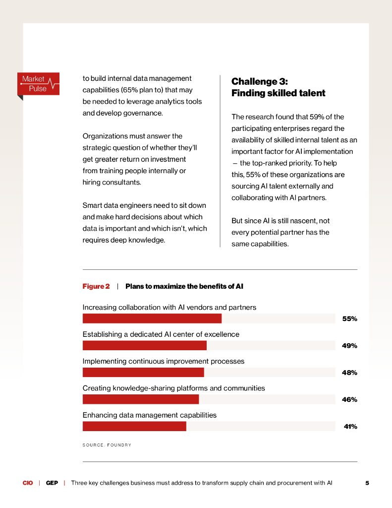 GEP：2024年采购和供应链管理中应避免的3个人工智能采用陷阱报告（英文版）_第6页