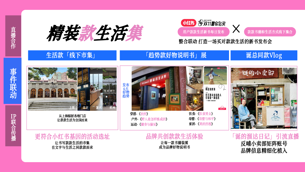 小红书：李诞【双11薯你会买】合作方案_第9页