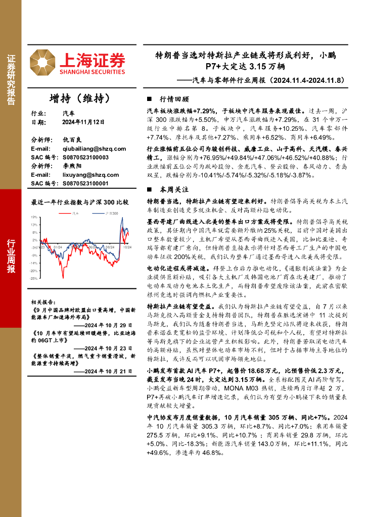 上海证券：汽车与零部件行业周报：特朗普当选对特斯拉产业链或将形成利好，小鹏P7+大定达3.15万辆