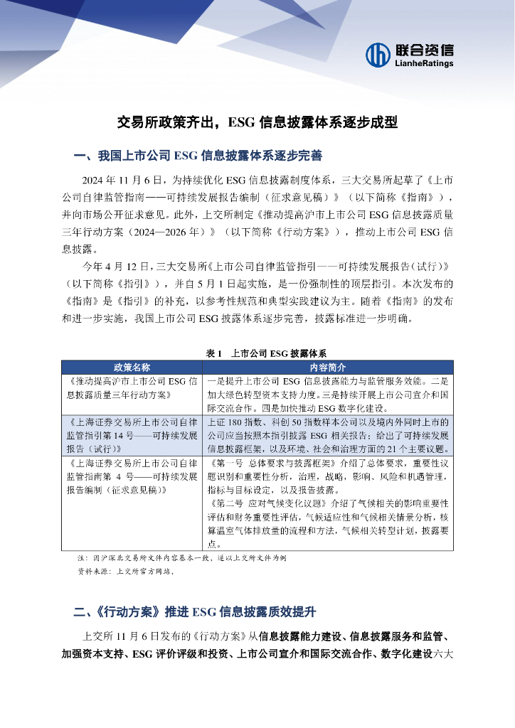 联合资信：交易所政策齐出，ESG信息披露体系逐步成型