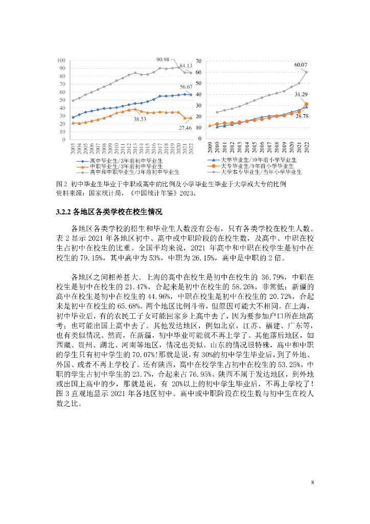 北大汇丰商学院：2024年我国有财力实行幼儿园到高中免费教育吗？专题报告_第9页