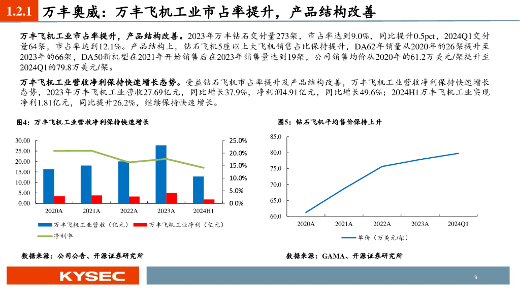开源证券：电新：新质生产力为矛，周期成长为盾_第9页