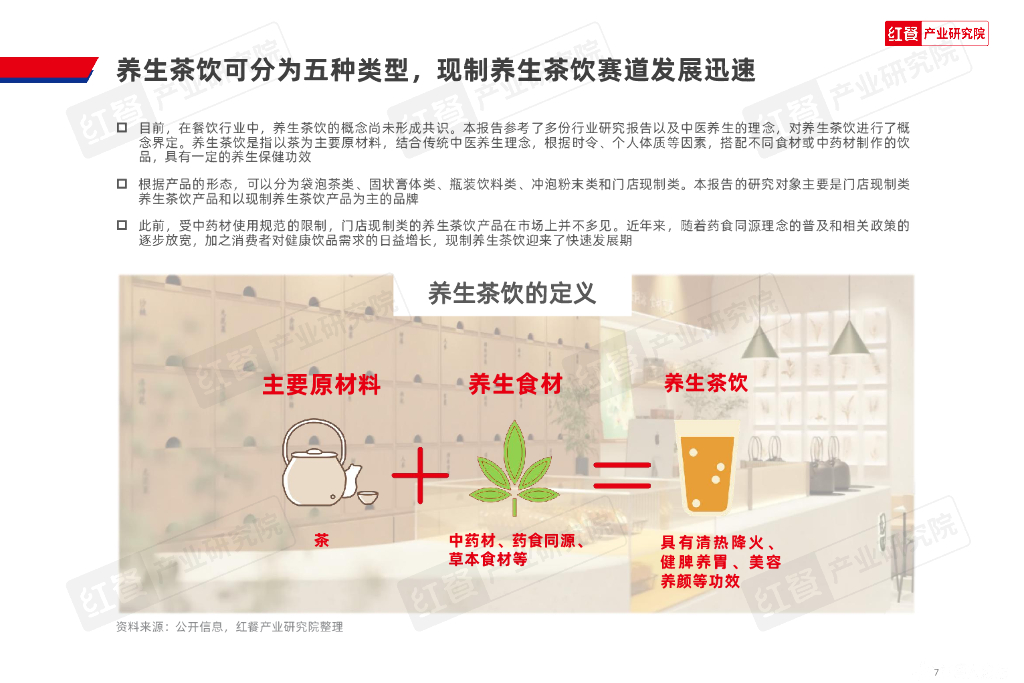 红餐研究院：2024年现制养生茶饮发展报告_第7页