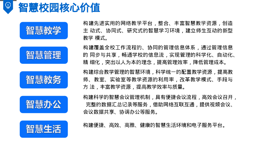 智慧校园综合解决方案_第9页