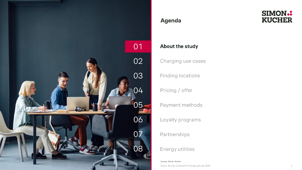 Simon-Kucher：西蒙-库彻2024年电动汽车充电消费者研究报告（英文版）_第2页