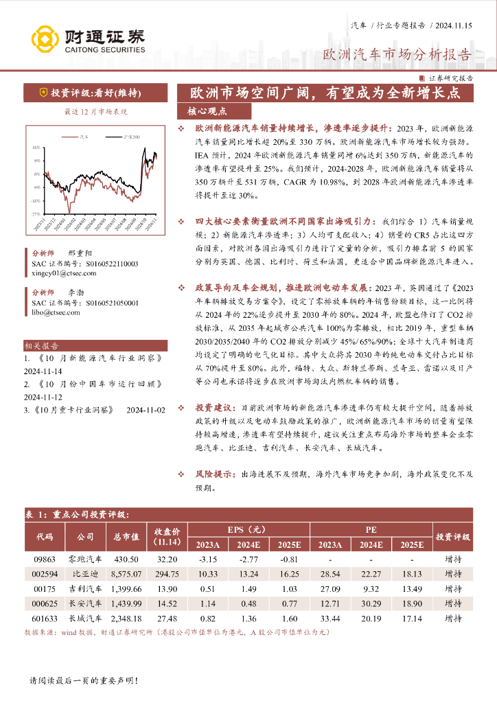 财通证券：欧洲汽车市场分析报告：欧洲市场空间广阔，有望成为全新增长点
