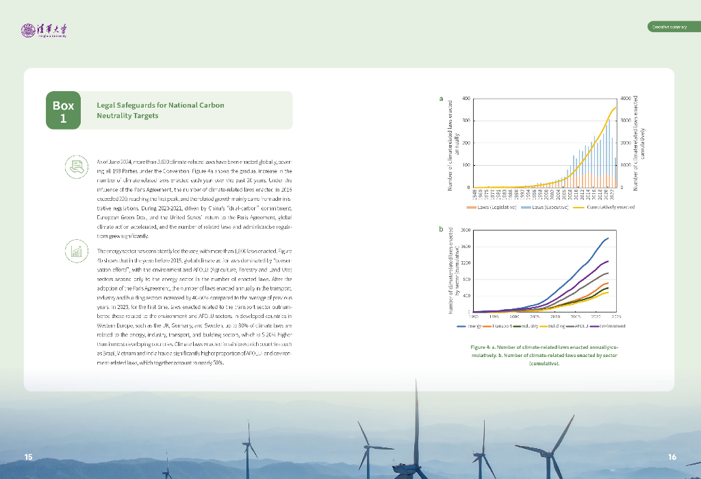 清华大学碳中和研究院：2024年全球碳中和年度进展报告（英文版）_第9页