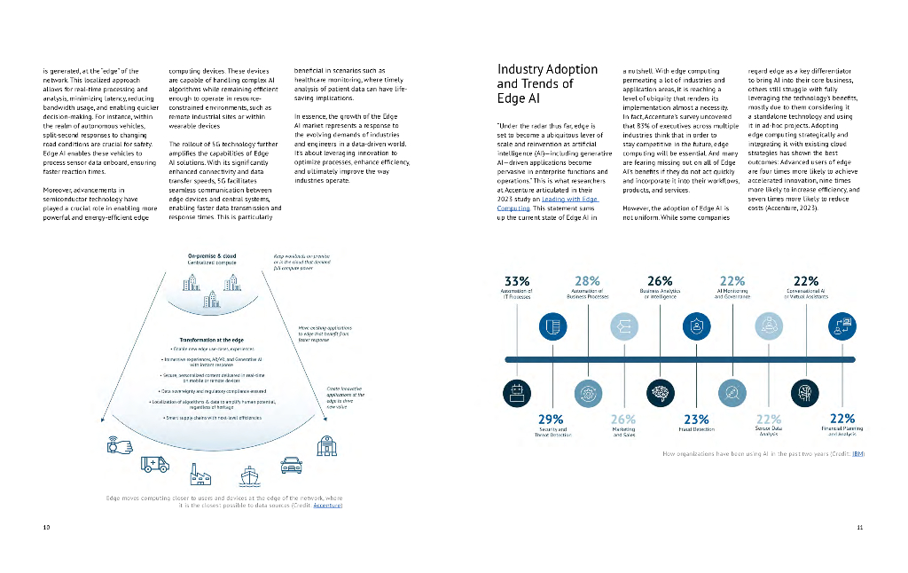 Wevolver：2024年边缘人工智能现状报告-探索各行业边缘AI应用动态（英文版）_第6页