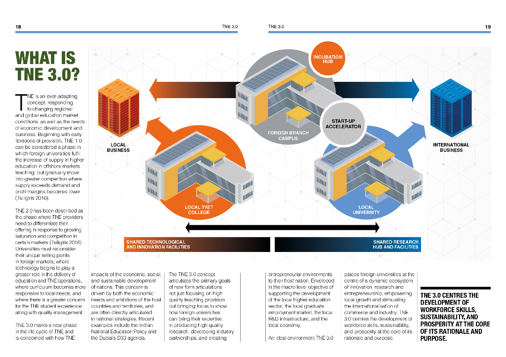 泰晤士高等教育：2024年跨国教育如何支持可持续发展与国家经济发展研究报告（英文版）_第10页