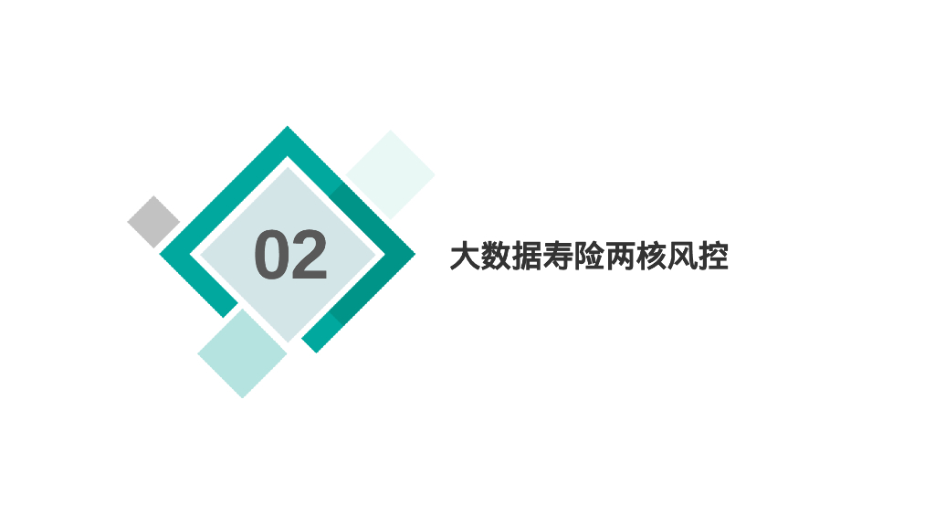 科技赋能保险-大数据及人工智能在保险行业的应用_第6页