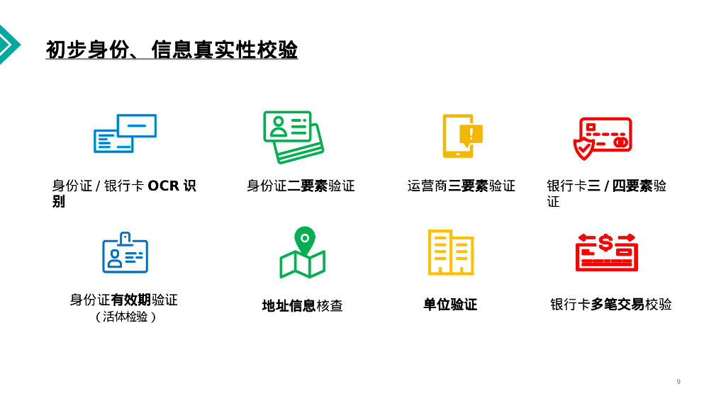 科技赋能保险-大数据及人工智能在保险行业的应用_第9页