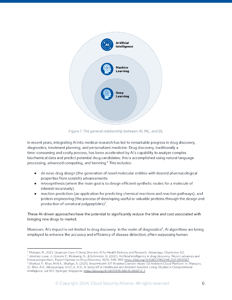 云安全联盟（CSA）：2024年人工智能在医学研究中的应用与考量研究报告（英文版）_第6页