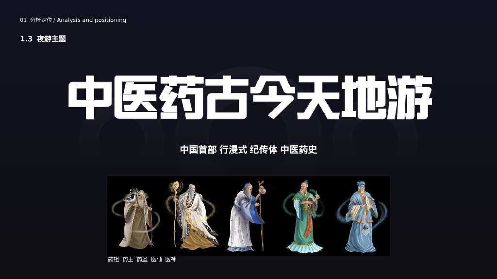 旅游城市文旅夜游：中医药古今天地游策划方案_第8页