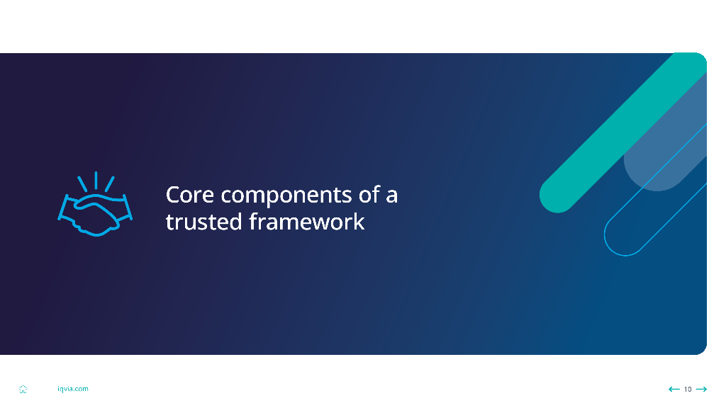 IQVIA艾昆纬：2024年医疗健康领域的人工智能：建立可信赖的AI框架（英文版）_第10页