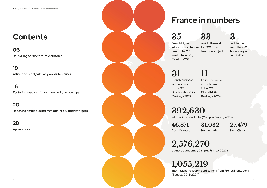 QS：2024年高等教育对法国经济增长的推动作用研究报告（英文版）_第3页