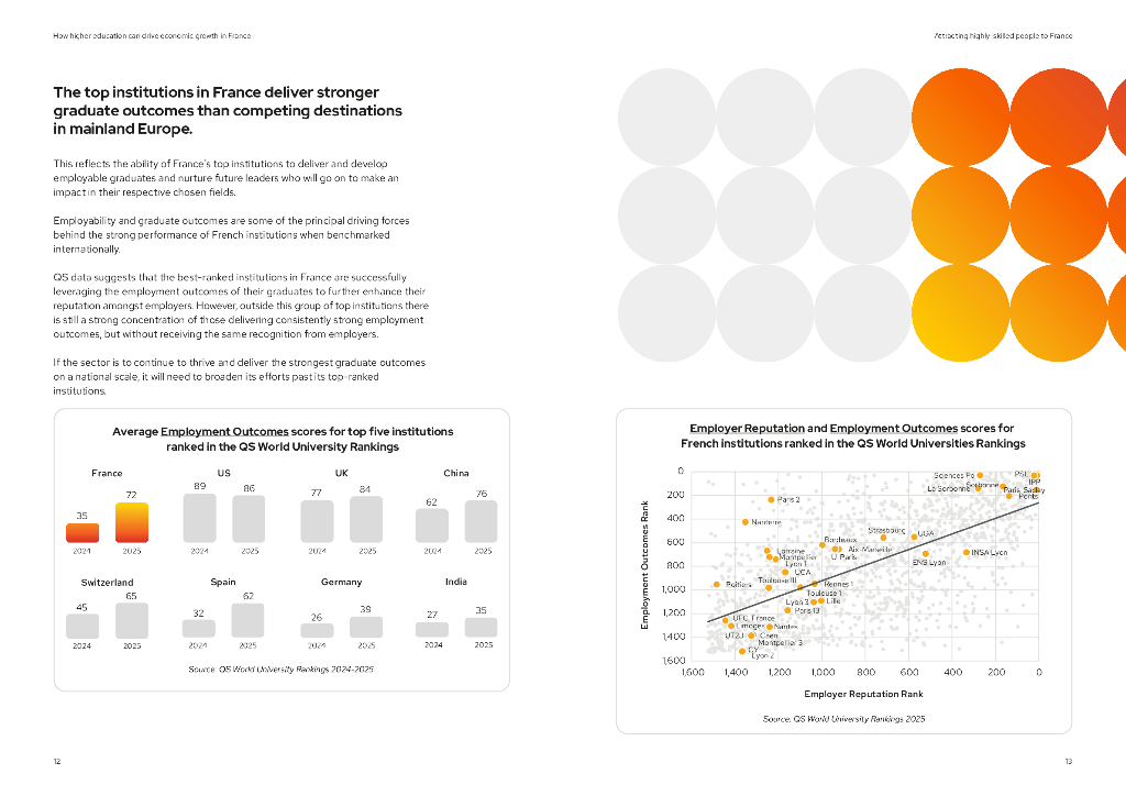 QS：2024年高等教育对法国经济增长的推动作用研究报告（英文版）_第7页