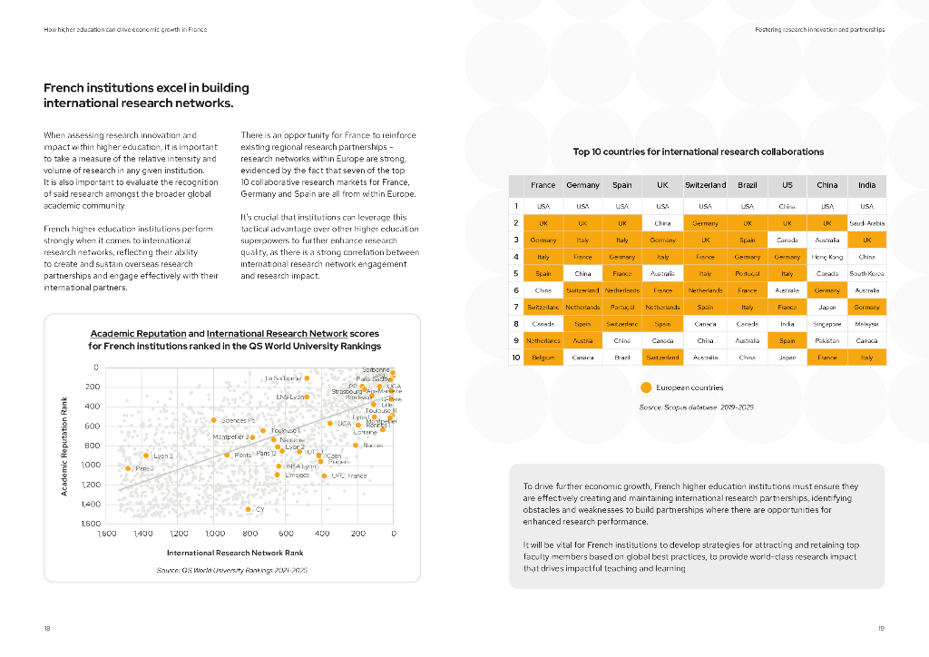 QS：2024年高等教育对法国经济增长的推动作用研究报告（英文版）_第10页