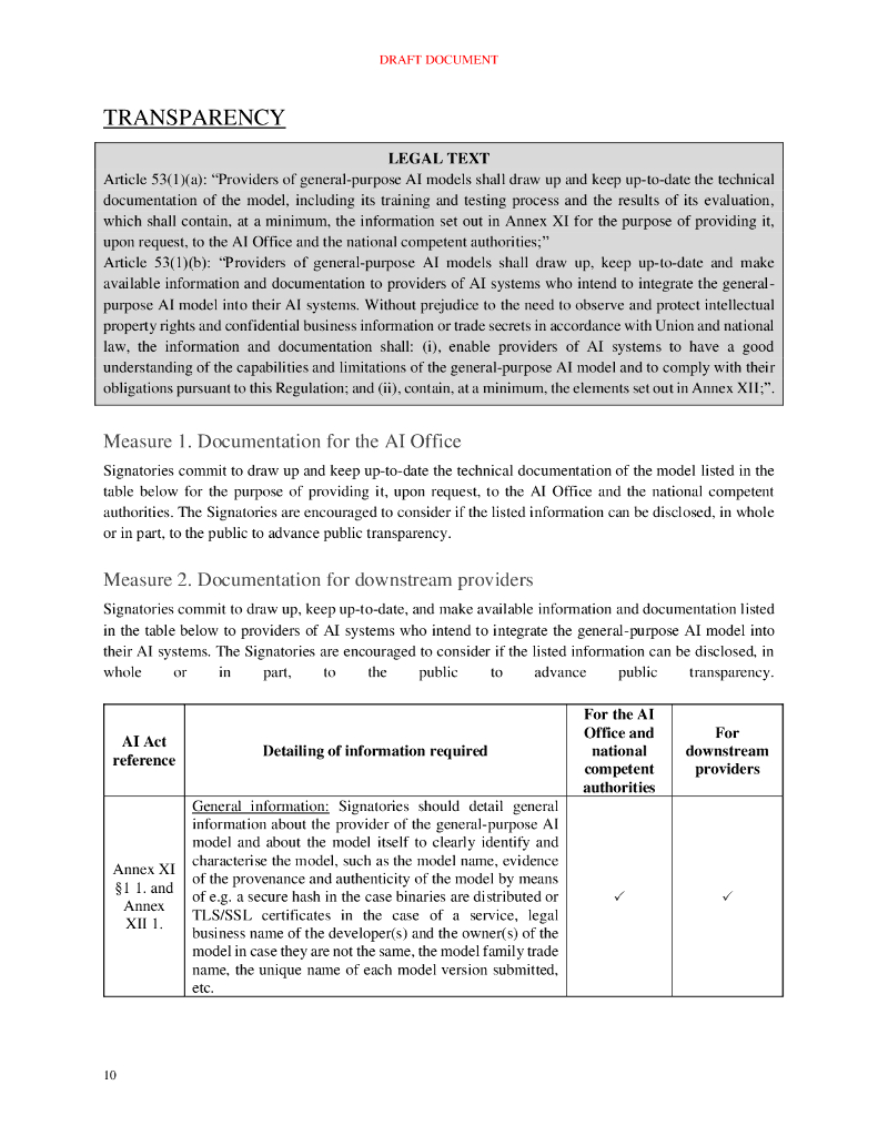欧盟：通用人工智能业务守则（初稿）（2024）（英文版）_第10页