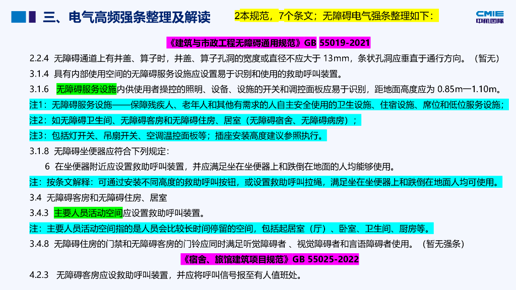 周浩：2024年电气高频强条及通规条文解读_第10页