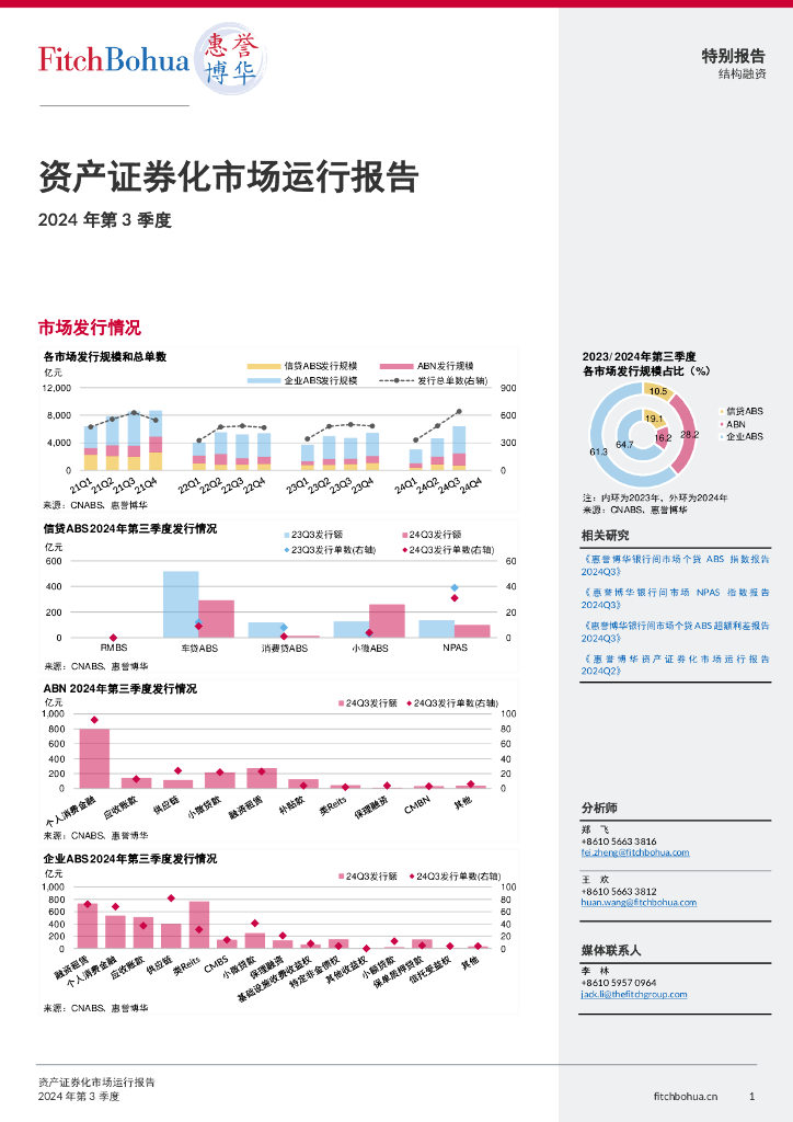 惠誉博华：2024年第3季度资产证券化市场运行报告
