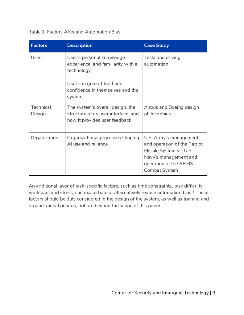 CSET：2024年人工智能安全与自动化偏见报告（英文版）_第10页