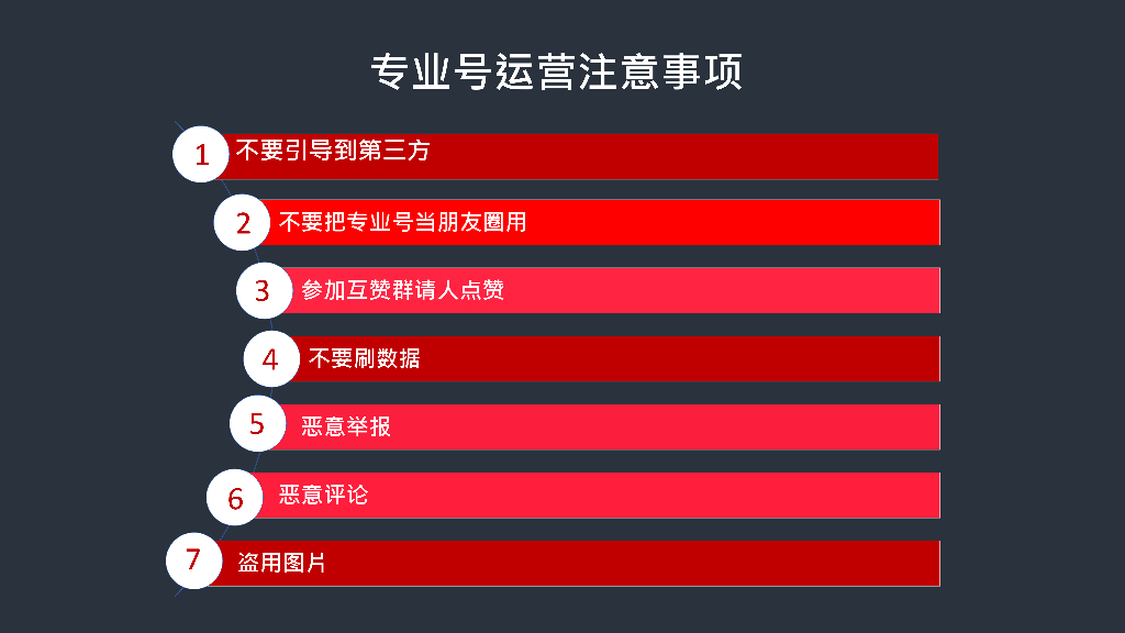 小红书：2024年小红书品牌营销五步法-玩转小红书生态营销_第6页