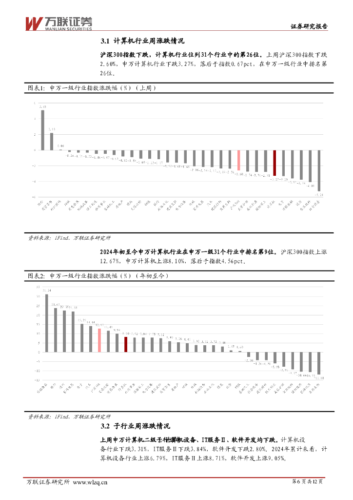 万联证券：计算机行业周观点：重视人工智能、数据要素产业链投资机遇_第6页