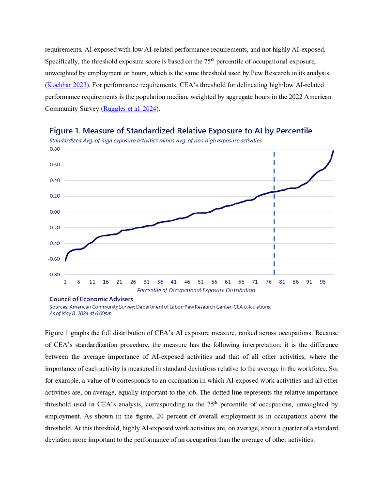 美国总统经济顾问委员会（CEA）：2024年人工智能对劳动力市场的潜在影响：实证分析报告（英文版）_第8页