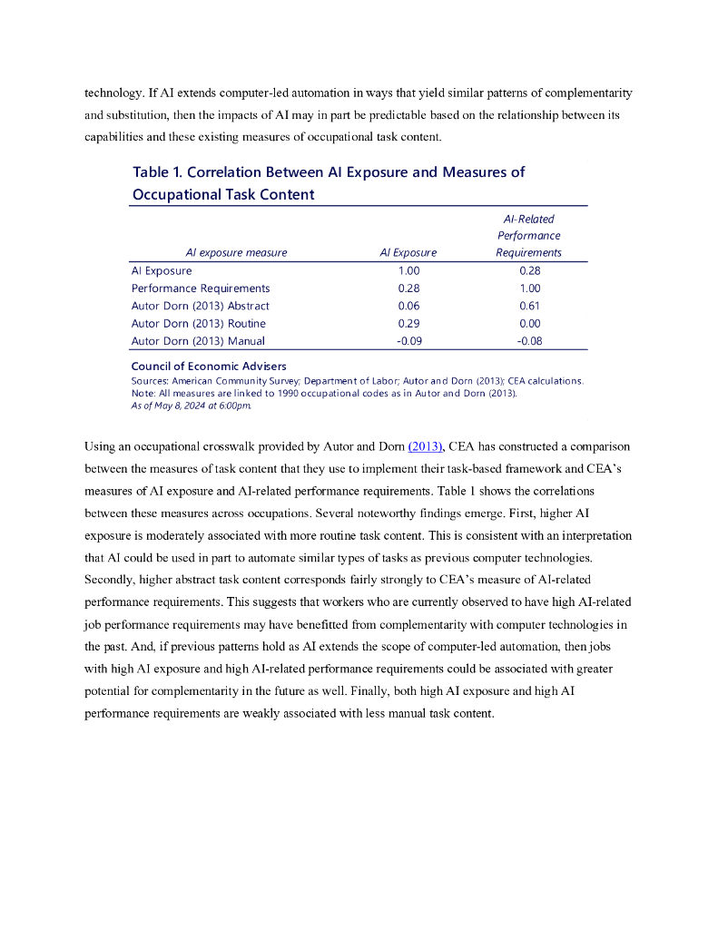 美国总统经济顾问委员会（CEA）：2024年人工智能对劳动力市场的潜在影响：实证分析报告（英文版）_第10页