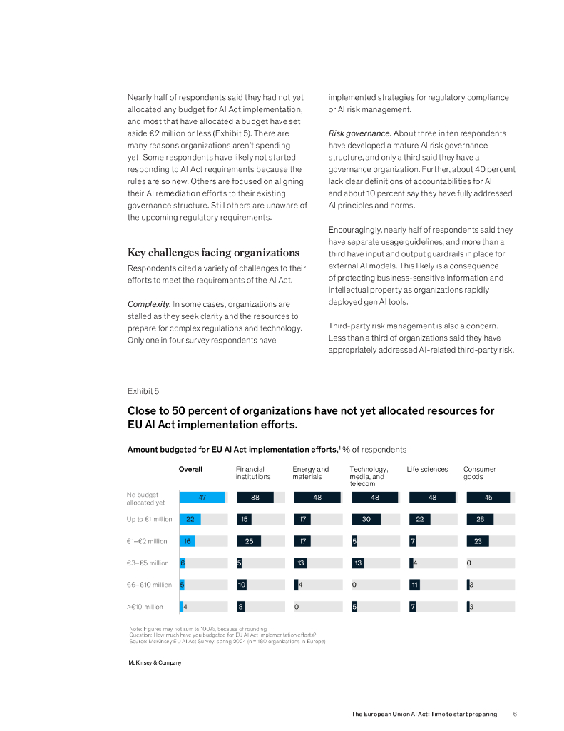 麦肯锡：2024年欧盟人工智能法案：是时候开始准备了（英文版）_第6页
