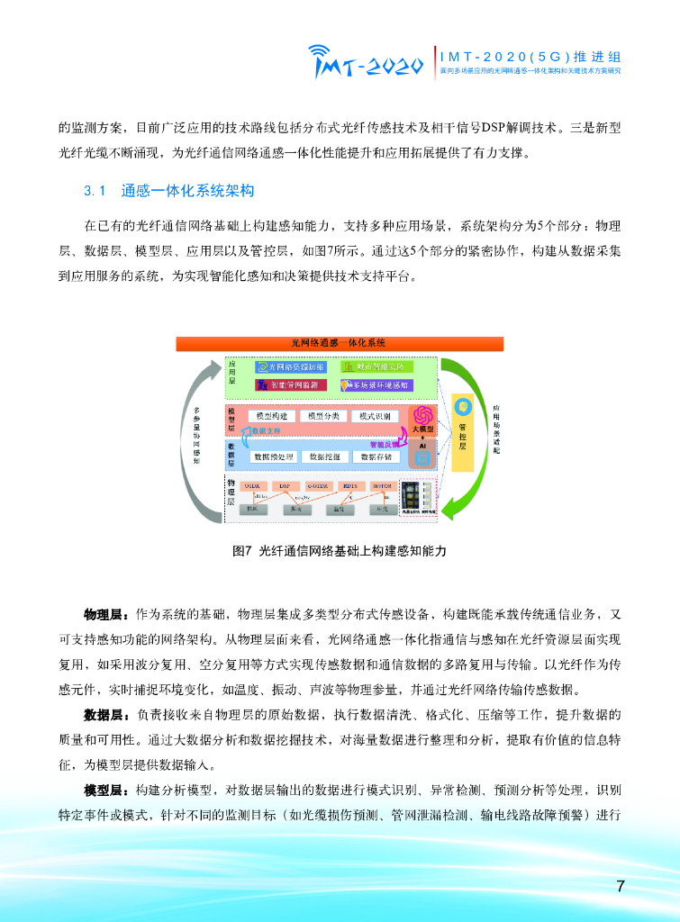 IMT-2020(5G)推进组：2024年面向多场景应用的光网络通感一体化架构和关键技术方案研究报告_第9页