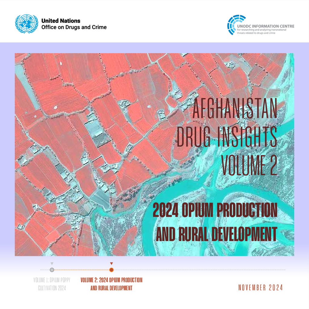 UNODC：2024年阿富汗毒品洞察报告-第2卷（英文版）