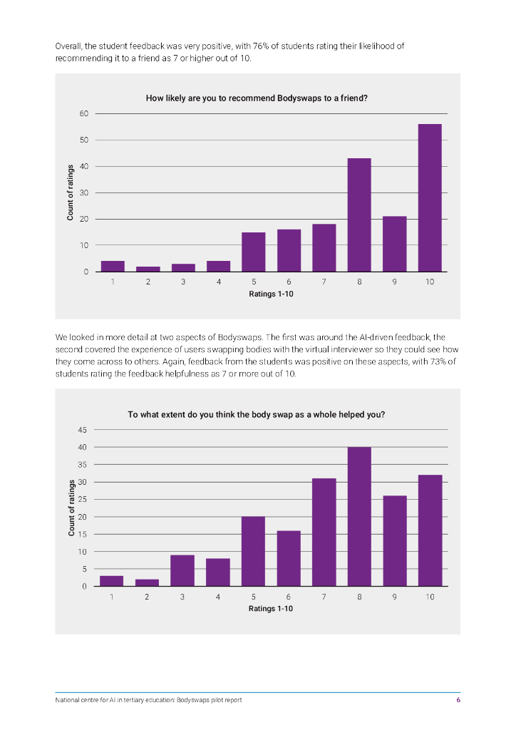 JISC：2022年国家高等教育人工智能中心-身体交换试点报告（英文版）_第8页