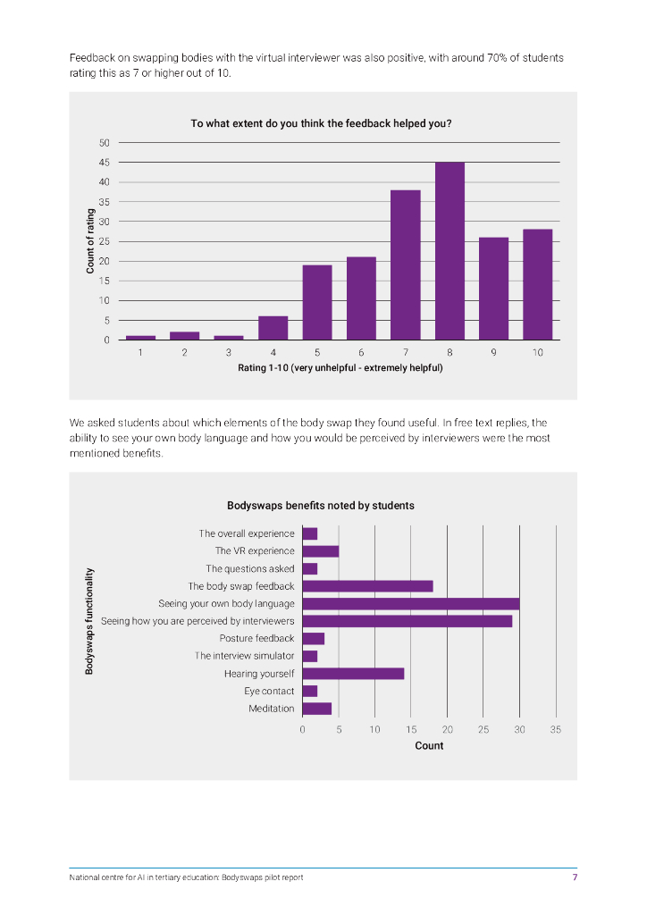 JISC：2022年国家高等教育人工智能中心-身体交换试点报告（英文版）_第9页