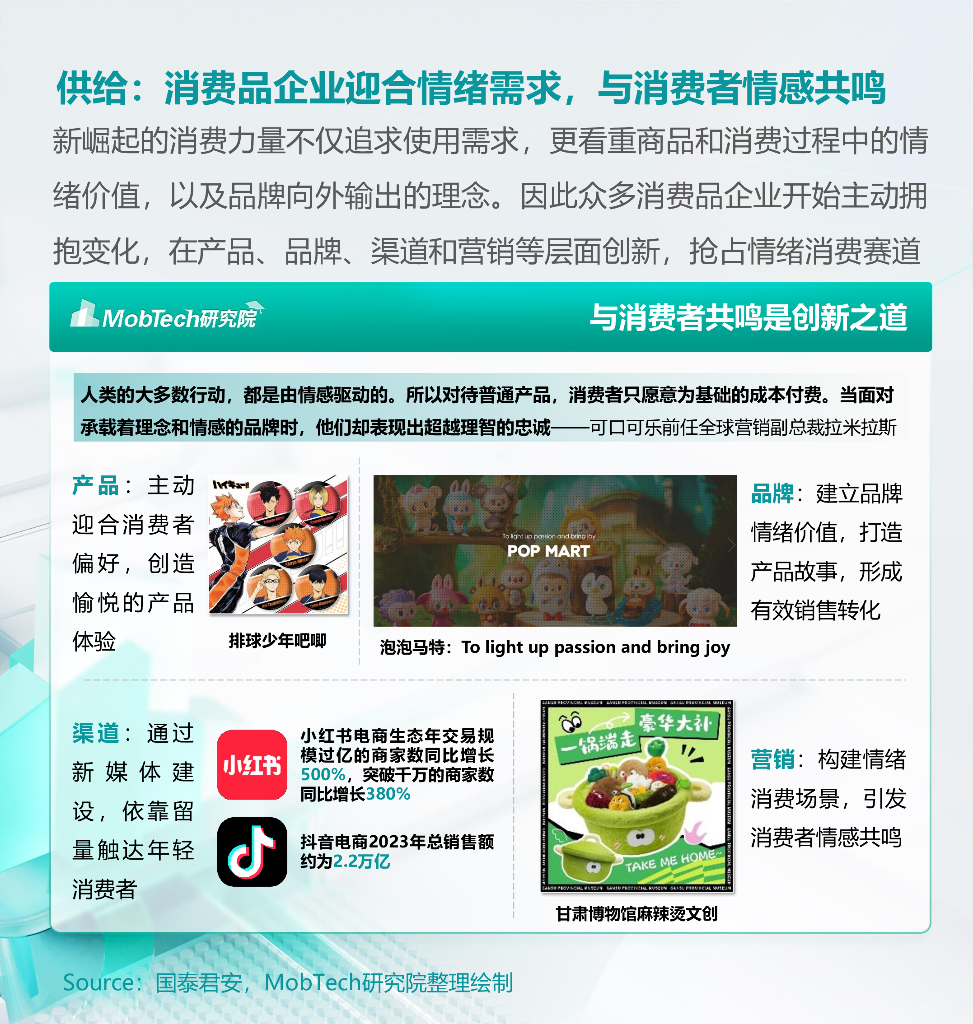 Mob研究院：2024年【情绪经济】消费人群洞察报告_第8页