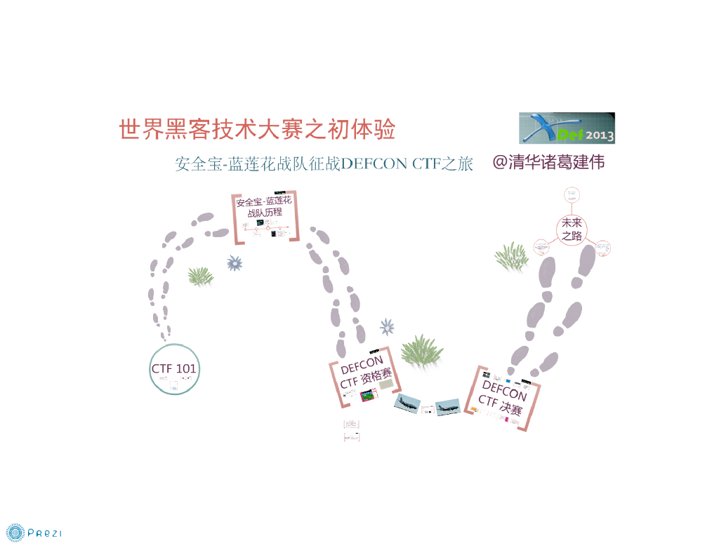 清华大学：世界黑客技术大战之初体验－安全宝蓝莲花战队DEFCON CTF征战