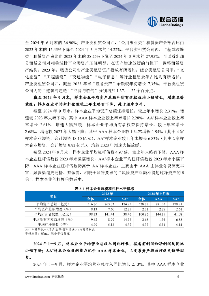 联合资信：融资租赁行业2024年回顾与2025年展望报告_第10页